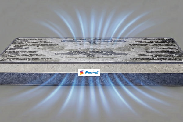 SUPERIOR AIR CIRCULATION